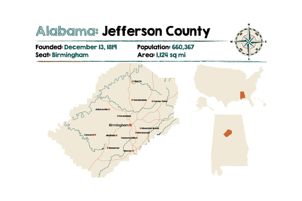 The Jefferson County, Alabama, Bankruptcy